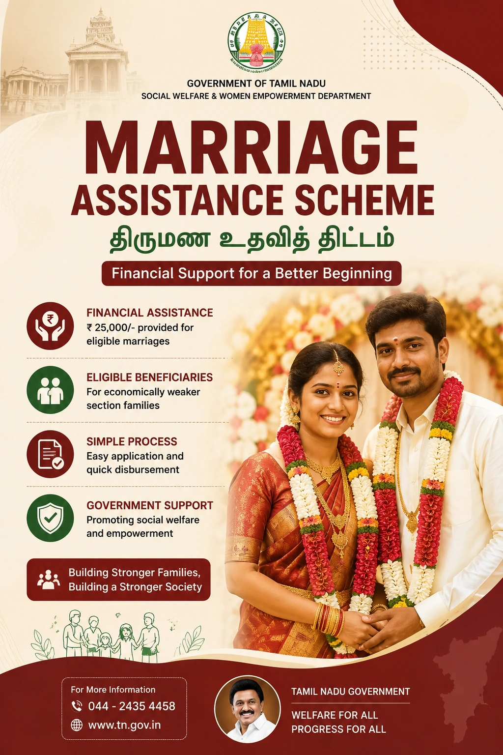 Marriage Assistance