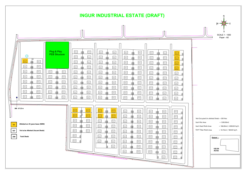 Ingur Industrial Plots & Ready Infrastructure Layouts